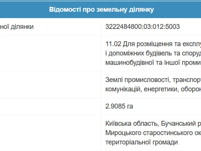 Продаж ділянки — фото 5 з 5