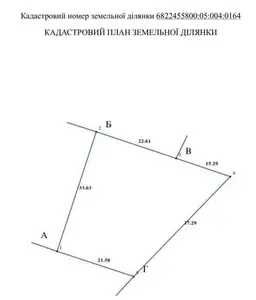 Продам земельну ділянку з чудовими видами в Бакоті — мініатюра фото 5