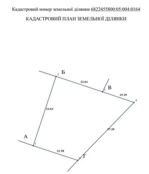 Продам земельну ділянку з чудовими видами в Бакоті — фото 5 з 5