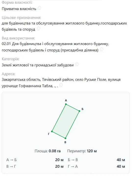 Продаж земельної ділянки під забудову 0.08 га, Тячівський район, с. Руське Поле. — фото 5 з 5