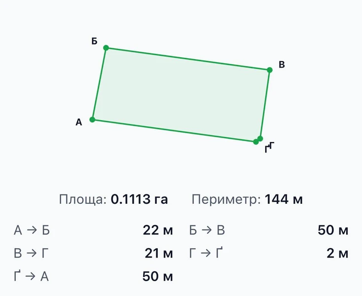 Продаж земельної ділянки — фото 4 з 6