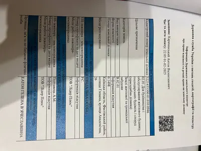 Продаж земельної ділянки с. Глеваха — мініатюра фото 3