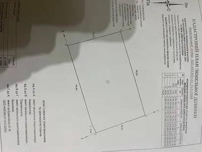 Продаж земельної ділянки с. Глеваха — мініатюра фото 4