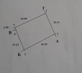 Продаж земельної ділянки — мініатюра фото 7