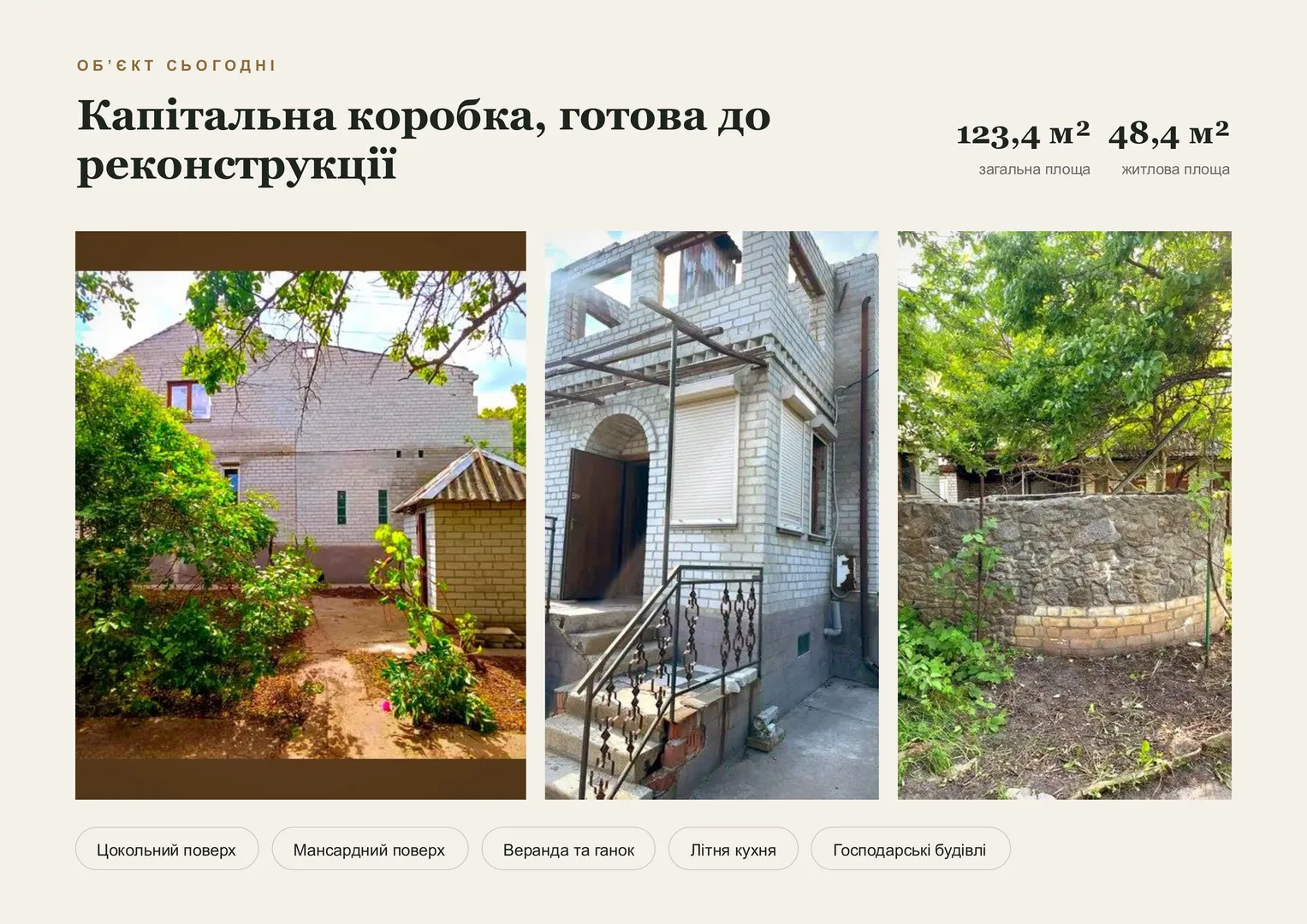 Продаж земельної ділянки із будинком — фото 1 з 6