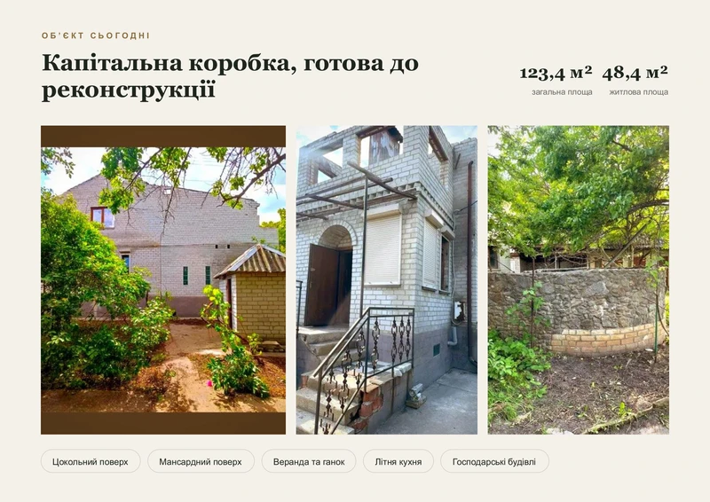 Продаж земельної ділянки із будинком — фото 1 з 6