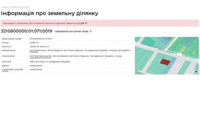 Земля під Ваш будинок - 6 соток в Лісовій Бучі. Газ, вода, світло, маршрутка, все перед ділянкою — мініатюра фото 8