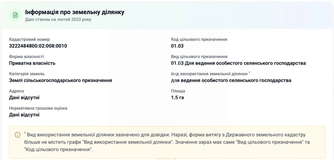 Продаж земельної ділянки 1,5019 га для ОСГ — фото 4 з 4