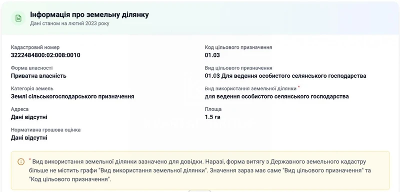 Продаж земельної ділянки 1,5019 га для ОСГ — фото 4 з 4