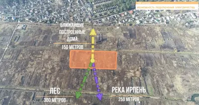 Продаж землі. Ірпінь. Ген план. 2.19 Га. — мініатюра фото 3