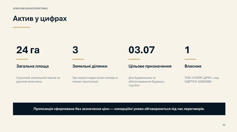 Продаж 24 га комерційної землі вздовж траси М‑06 Київ—Чоп — фото 2 з 10