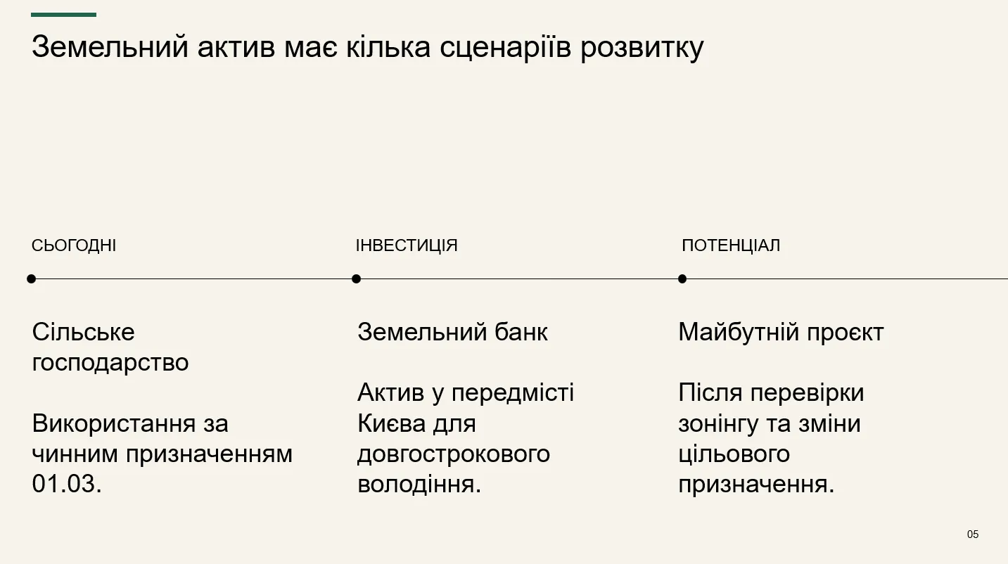 Продаж земельної ділянки 7,25га в передмісті Києва (Стоянка) — фото 5 з 9