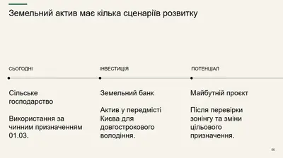 Продаж земельної ділянки 7,25га в передмісті Києва (Стоянка) — мініатюра фото 5