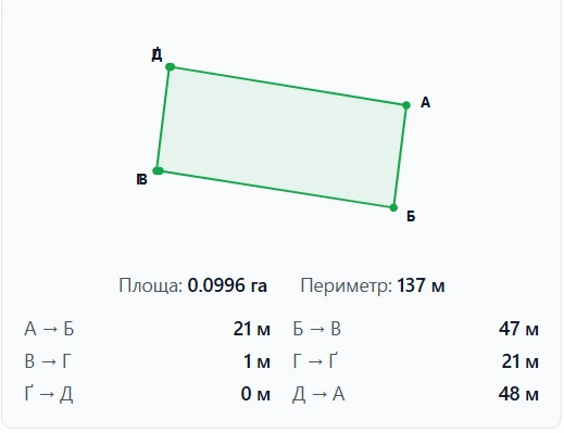Продаж ділянки 10 соток на початку с.Зарічани.(2695476) — фото 4 з 7