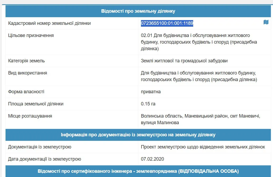Продаж земельної ділянки 0.15 га Для будівництва — фото 2 з 4