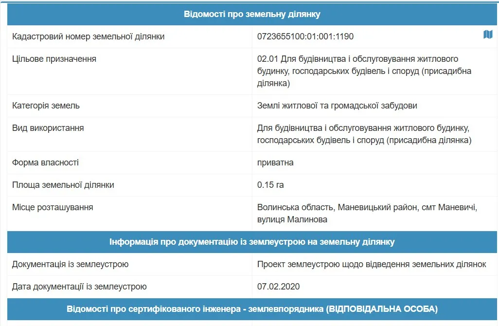 Продаж земельної ділянки 0.15 га Для будівництва — фото 3 з 4