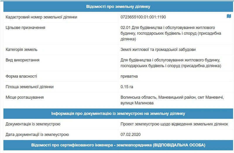 Продаж земельної ділянки 0.15 га Для будівництва — фото 3 з 4