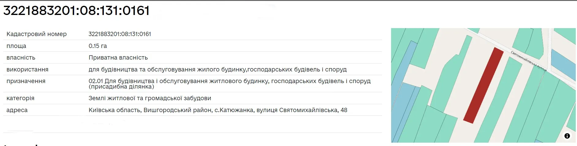Свій двір за 45 хв від Києва — фото 7 з 8