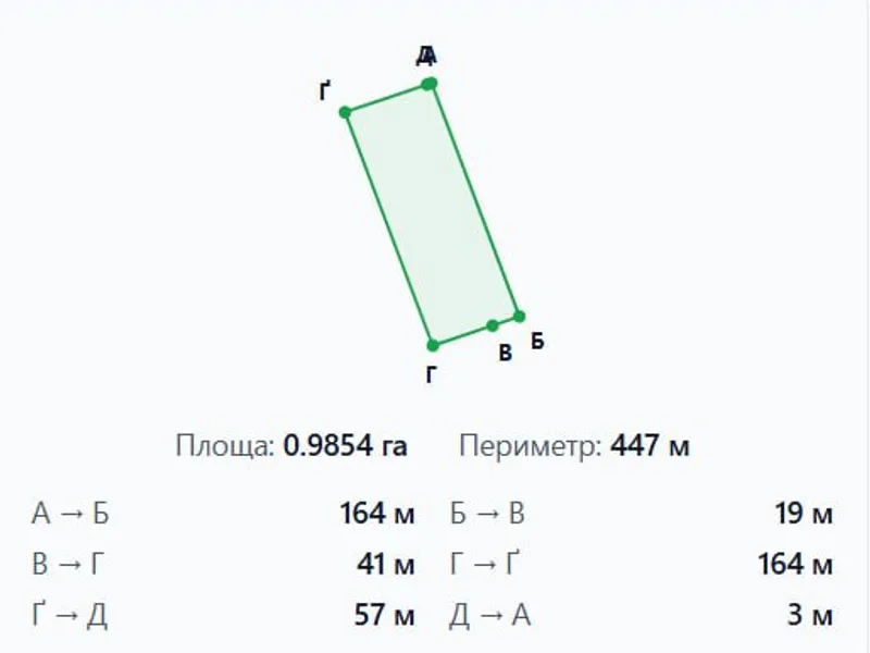 Продаж земельної ділянки с. Гвоздів — фото 2 з 2