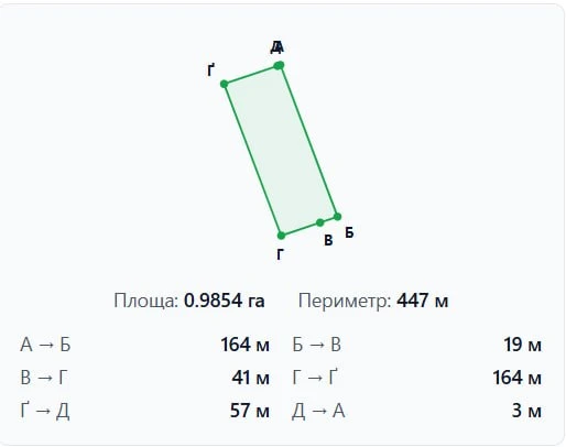 Продаж земельної ділянки с. Гвоздів — фото 2 з 2