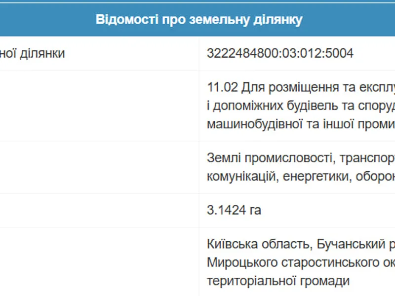 Продаж ділянки — фото 4 з 5