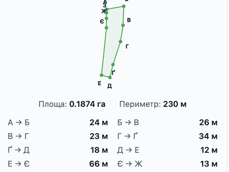 Продаж земельної ділянки 0.1874 га — фото 2 з 2