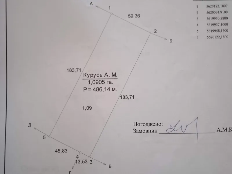 Продажа земельноі ділянки 1,09га. — фото 1 з 2