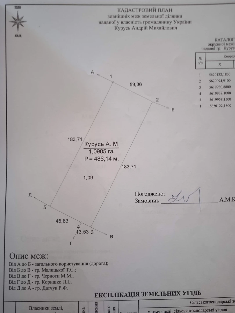 Продажа земельноі ділянки 1,09га. — фото 1 з 2