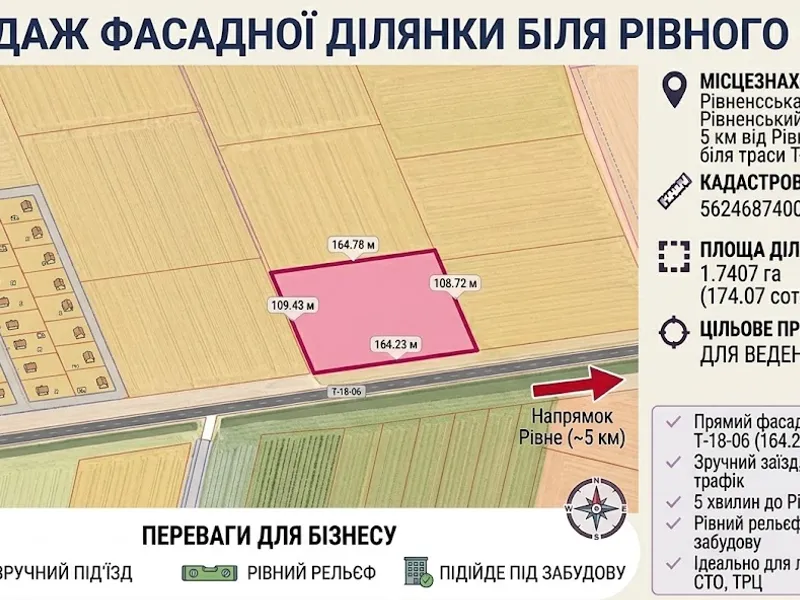 ФАСАДНА ДІЛЯНКА 1,7407 га біля рівного — 5 км від міста! — фото 1 з 1