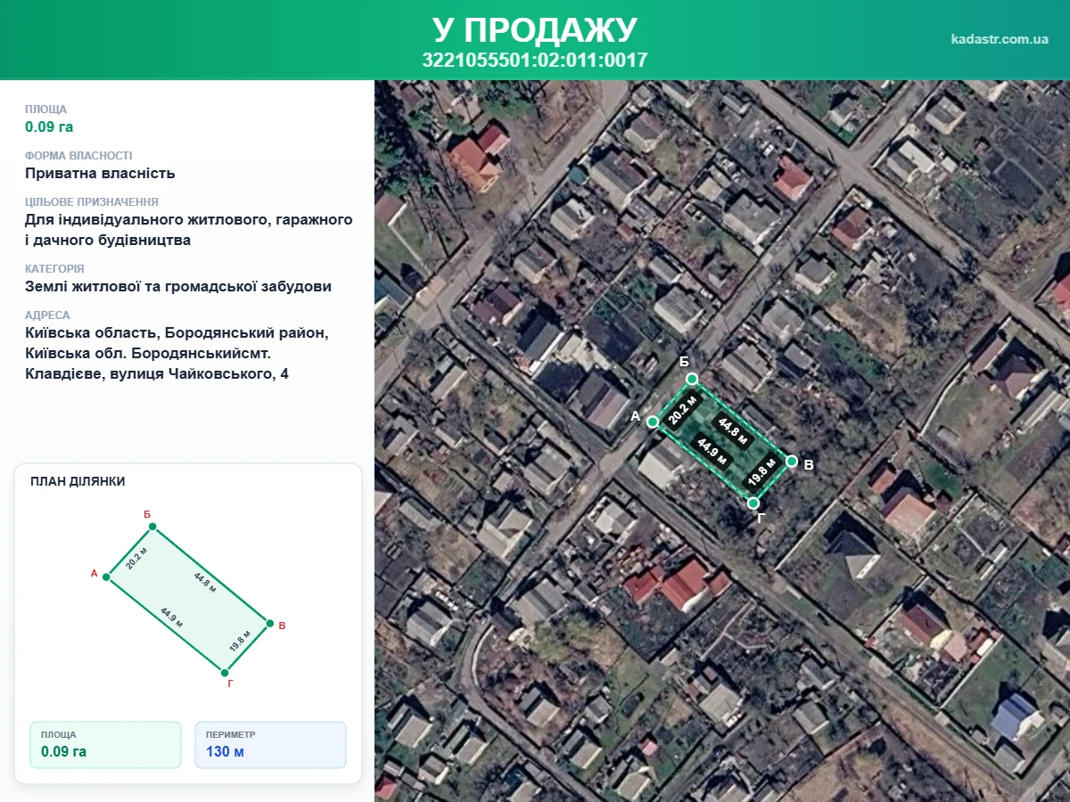Ділянка під будівництво — фото 2 з 4