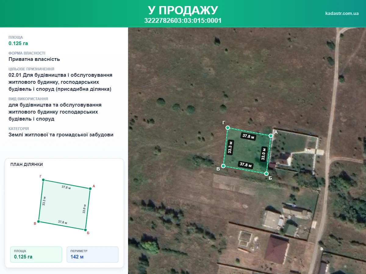 Ділянка під лісом — фото 3 з 3