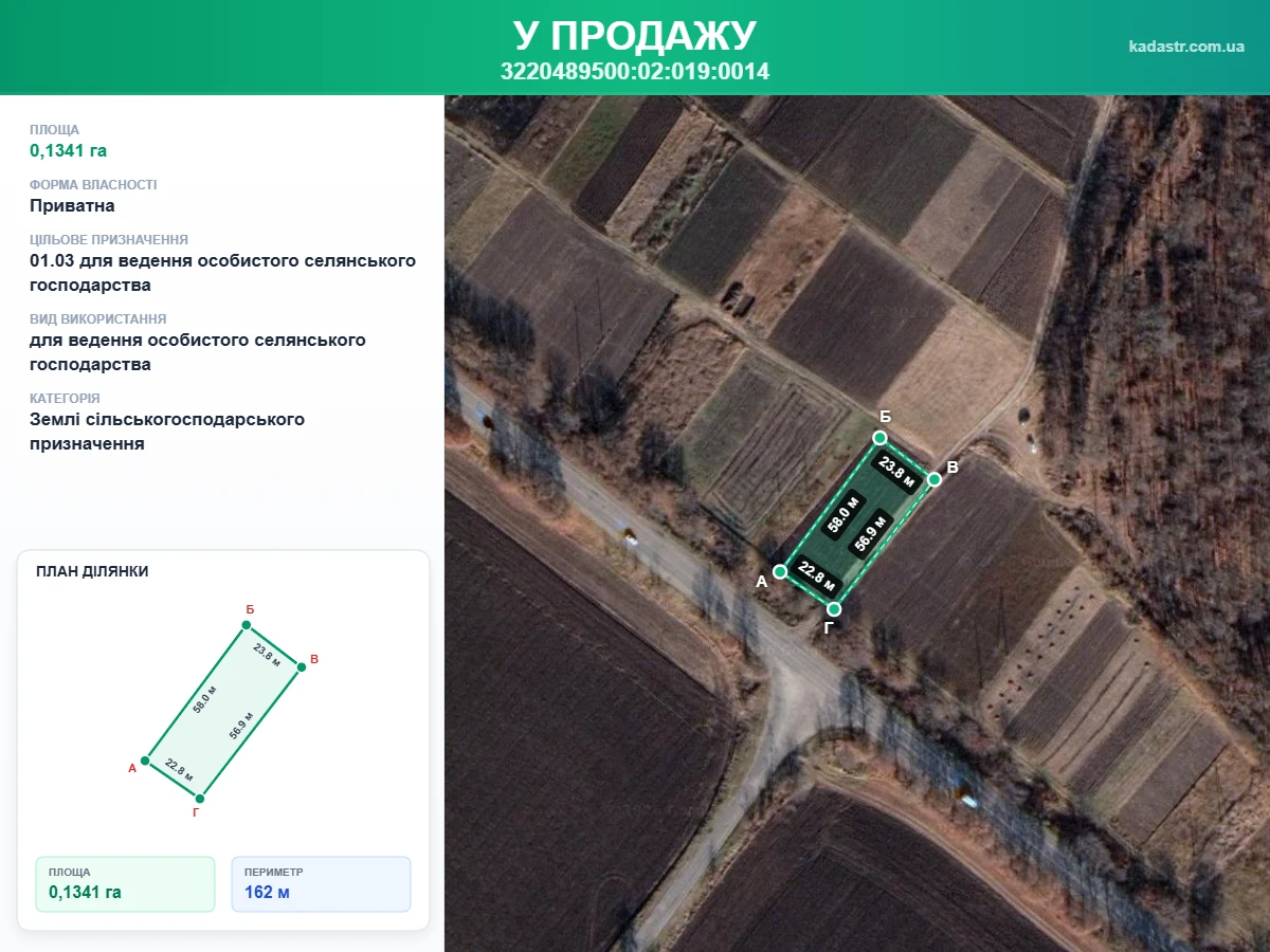 Продам земельну ділянку 13,41 сотки село Шкарівка — фото 1 з 2