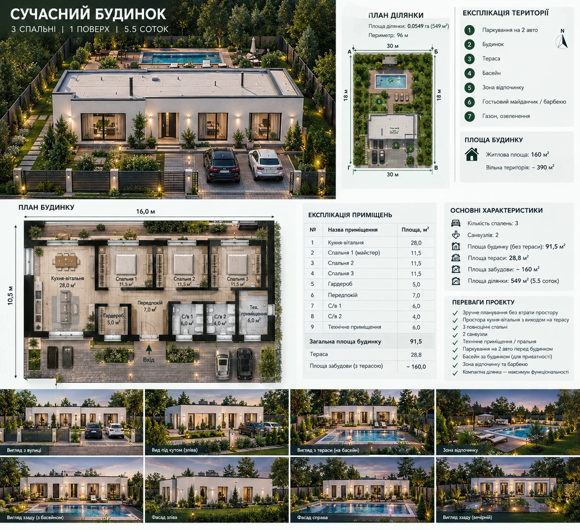 Продаж землі з будинком в СТ «Прилісся» — фото 6 з 6