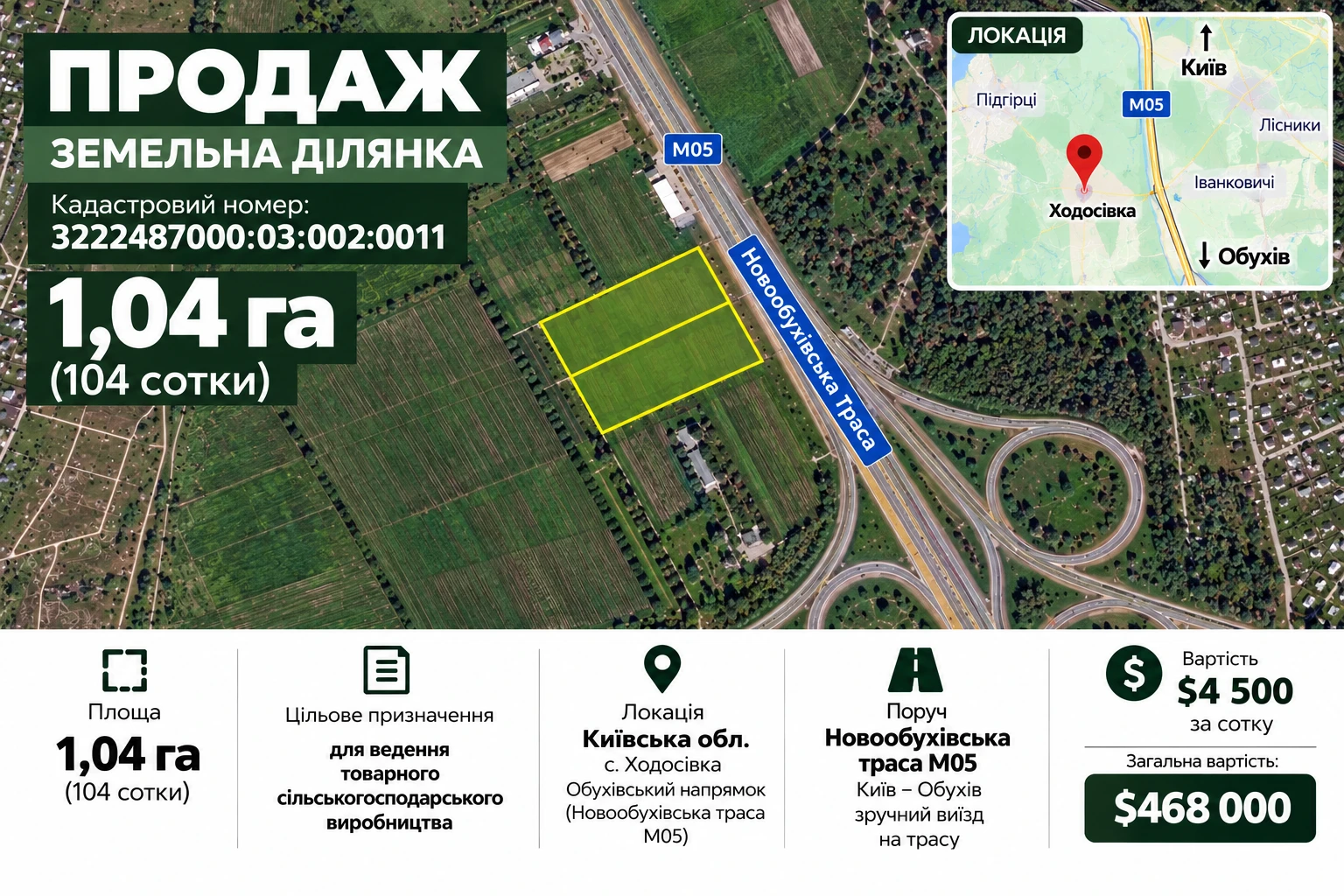 Площа: 1.04 га (з можливістю розширення до 2–3 га) с. Ходосівка — фото 1 з 1