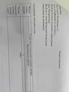 Продаж ділянки 6.5 соток — мініатюра фото 7