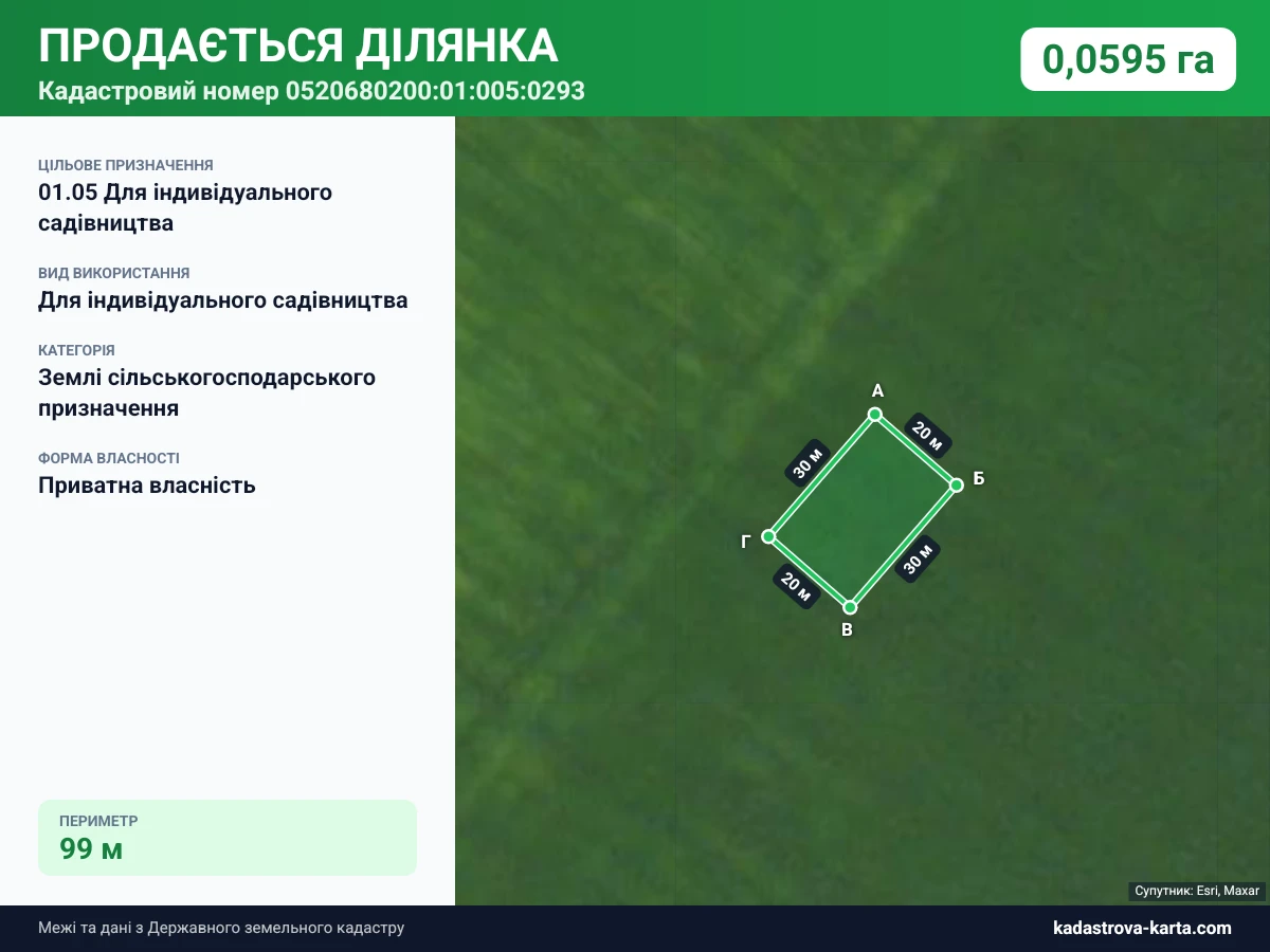 продам ділянку — фото 1 з 1