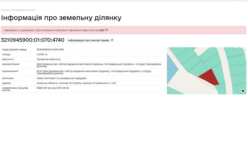 Продам 8 соток. поряд Електрика і сусіди. — фото 4 з 8