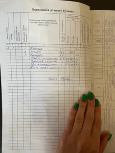 Продаж земельної дільнки 25 соток та поруч 5 соток під 01.03  — мініатюра фото 1