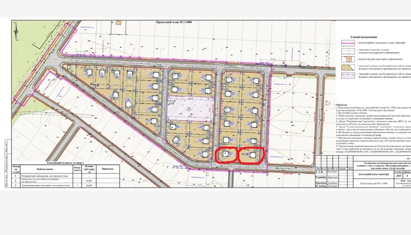 Продаж 2 суміжних ділянок по 10 сот. біля Kromberg&Schubert (Хутір Дальній), є електрика — фото 2 з 3