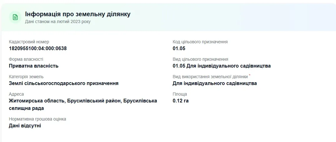 Продаж земельної ділянки 12 соток — фото 2 з 4