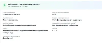 Продаж земельної ділянки 12 соток — мініатюра фото 2
