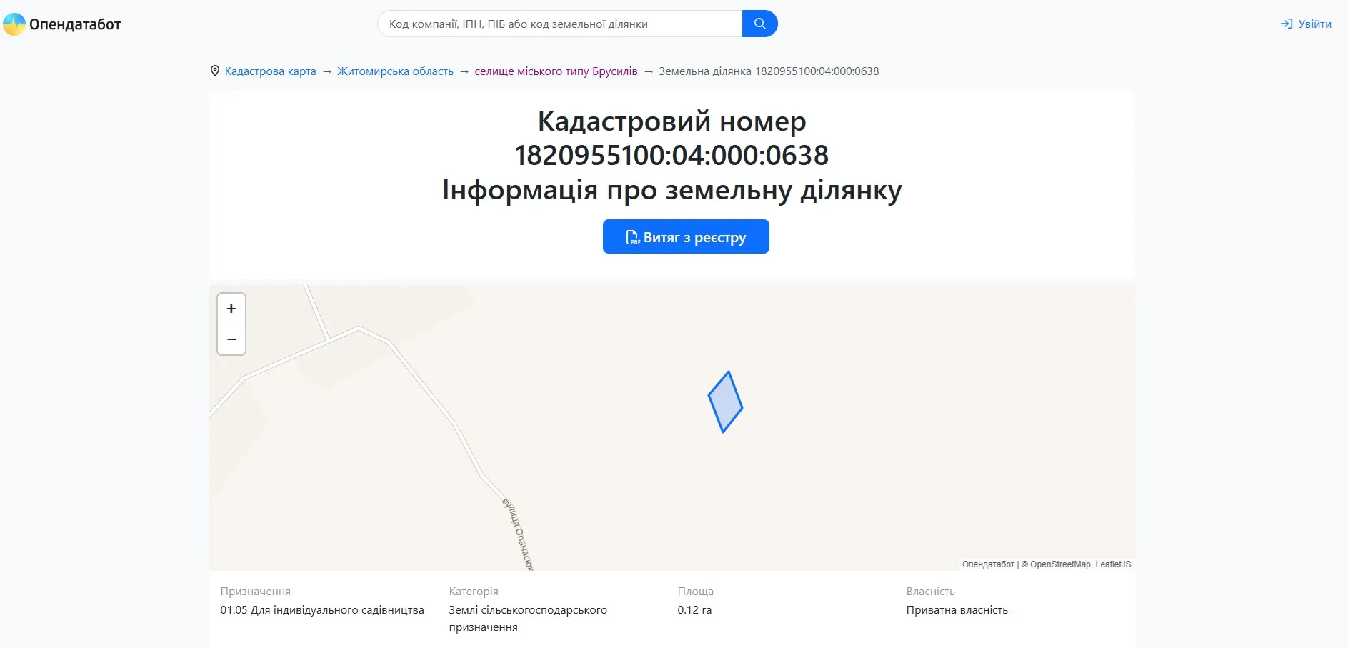 Продаж земельної ділянки 12 соток — фото 4 з 4