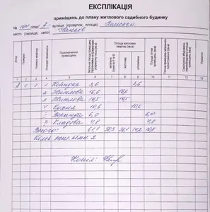 Будинок з великою ділянкою прямо на фасаді жвавої вулиці з активним трафіком — ідеально під бізнес! — мініатюра фото 3