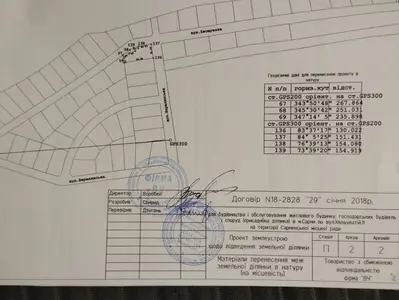 Продаж земельної ділянки під будівництво 9 сот. — мініатюра фото 2