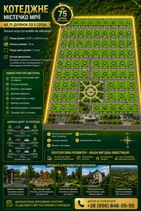 Продаж земельної ділянки  — мініатюра фото 2