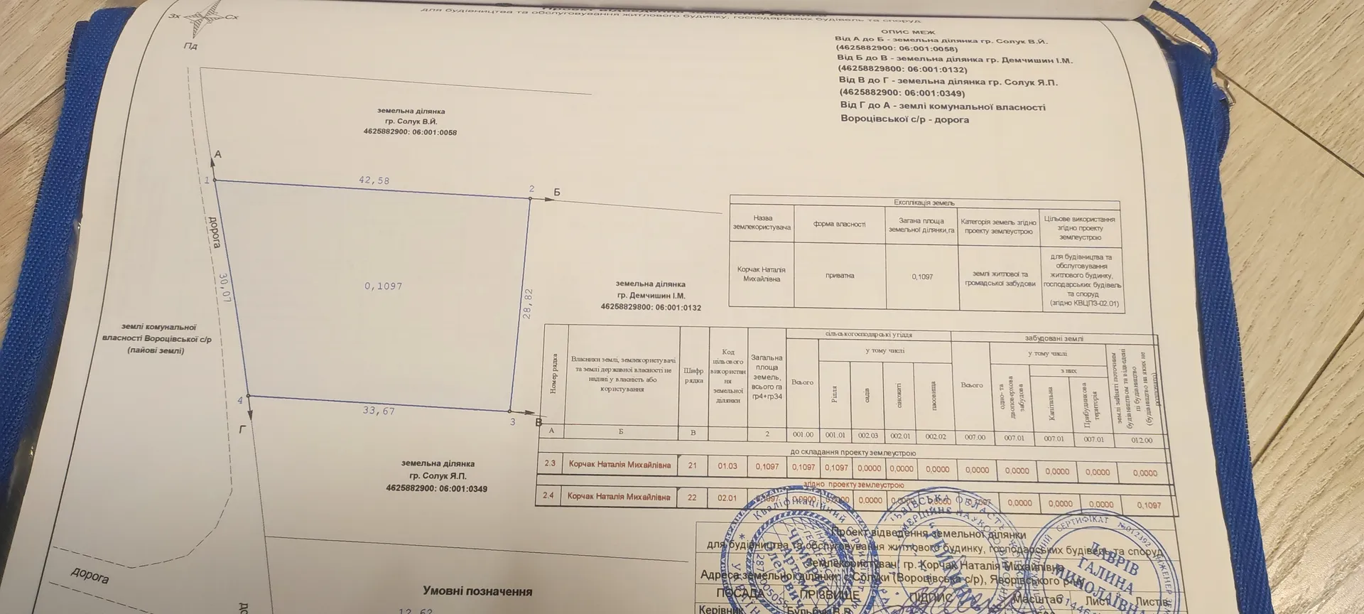 Продаж земельної ділянки в с.Солуки площею 11 сот — фото 4 з 7