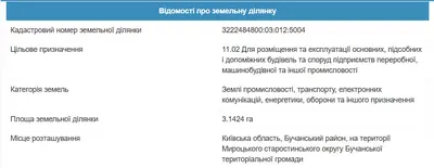 Продаж ділянки — мініатюра фото 4