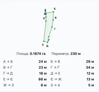Продаж земельної ділянки 0.1874 га — мініатюра фото 2
