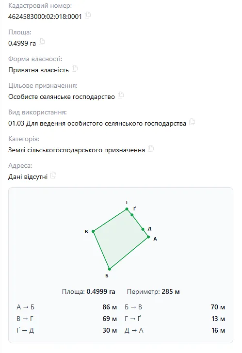 Продаж земельної ділянки площею 0,5га