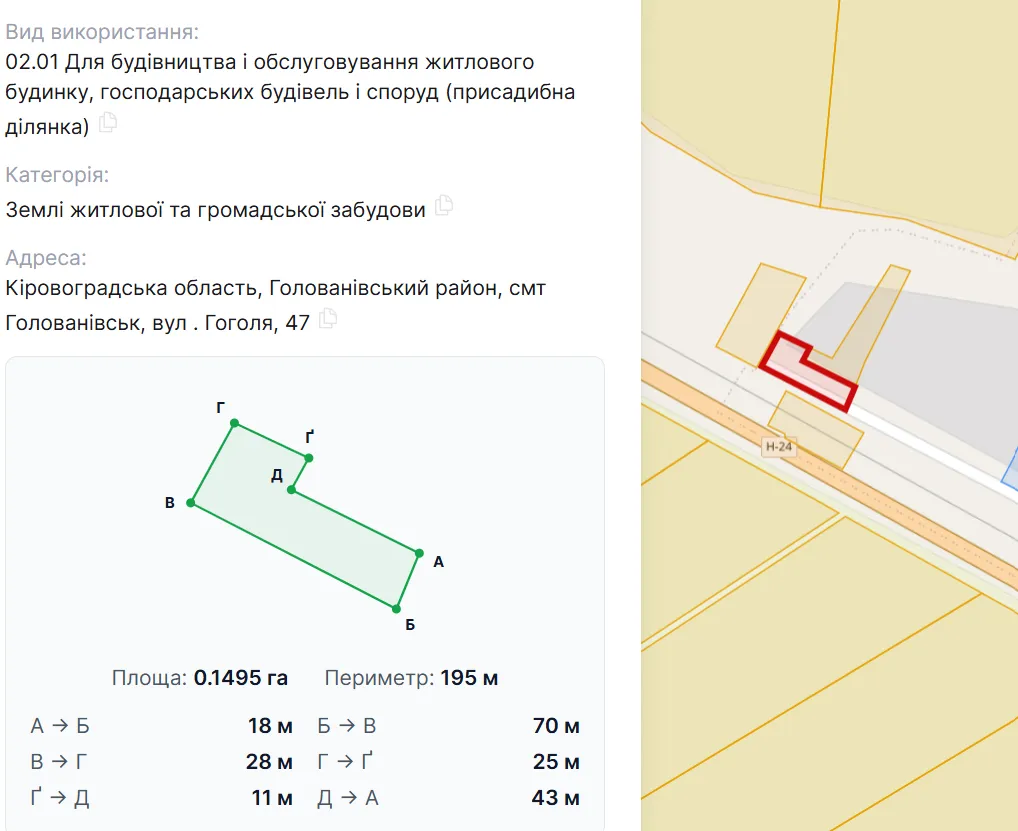 Продаж присадибної ділянки/Землі житлової та громадської забудови — фото 1 з 1